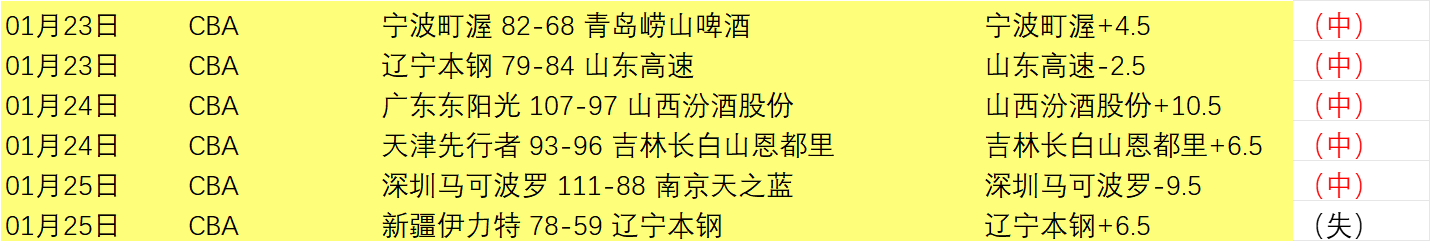 中超巨头新,政策降临,俱乐部老板,亚博体育登录入口,亚博体育平台,亚博体育注册网址,亚博体育app,亚博体育官网,亚博体育网站,亚博体育网页版