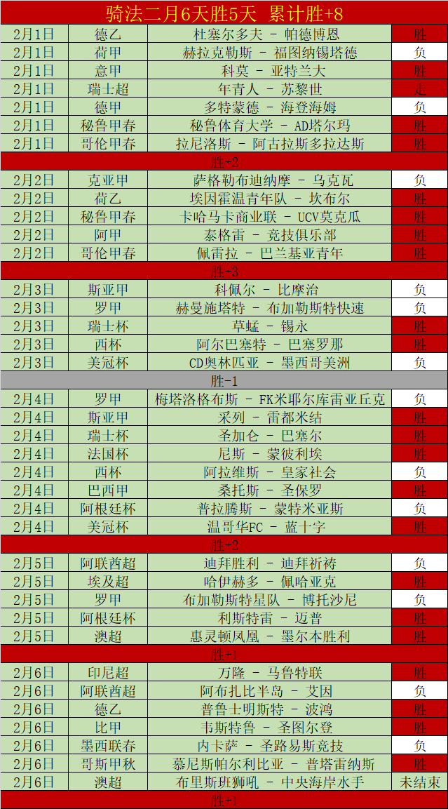 林诗栋逆袭,梁靖崑,开局落后,亚博体育登录入口,亚博体育平台,亚博体育注册网址,亚博体育app,亚博体育官网,亚博体育网站,亚博体育网页版