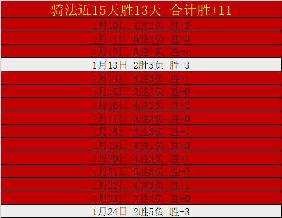 桑德兰对阵,卢顿预热,中场关键球,亚博体育登录入口,亚博体育平台,亚博体育注册网址,亚博体育app,亚博体育官网,亚博体育网站,亚博体育网页版