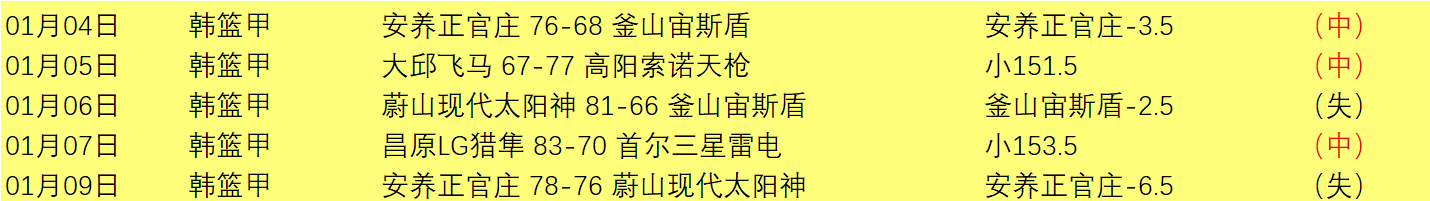 大乐透期号,专家推荐,迈阿密,亚博体育登录入口,亚博体育平台,亚博体育注册网址,亚博体育app,亚博体育官网,亚博体育网站,亚博体育网页版