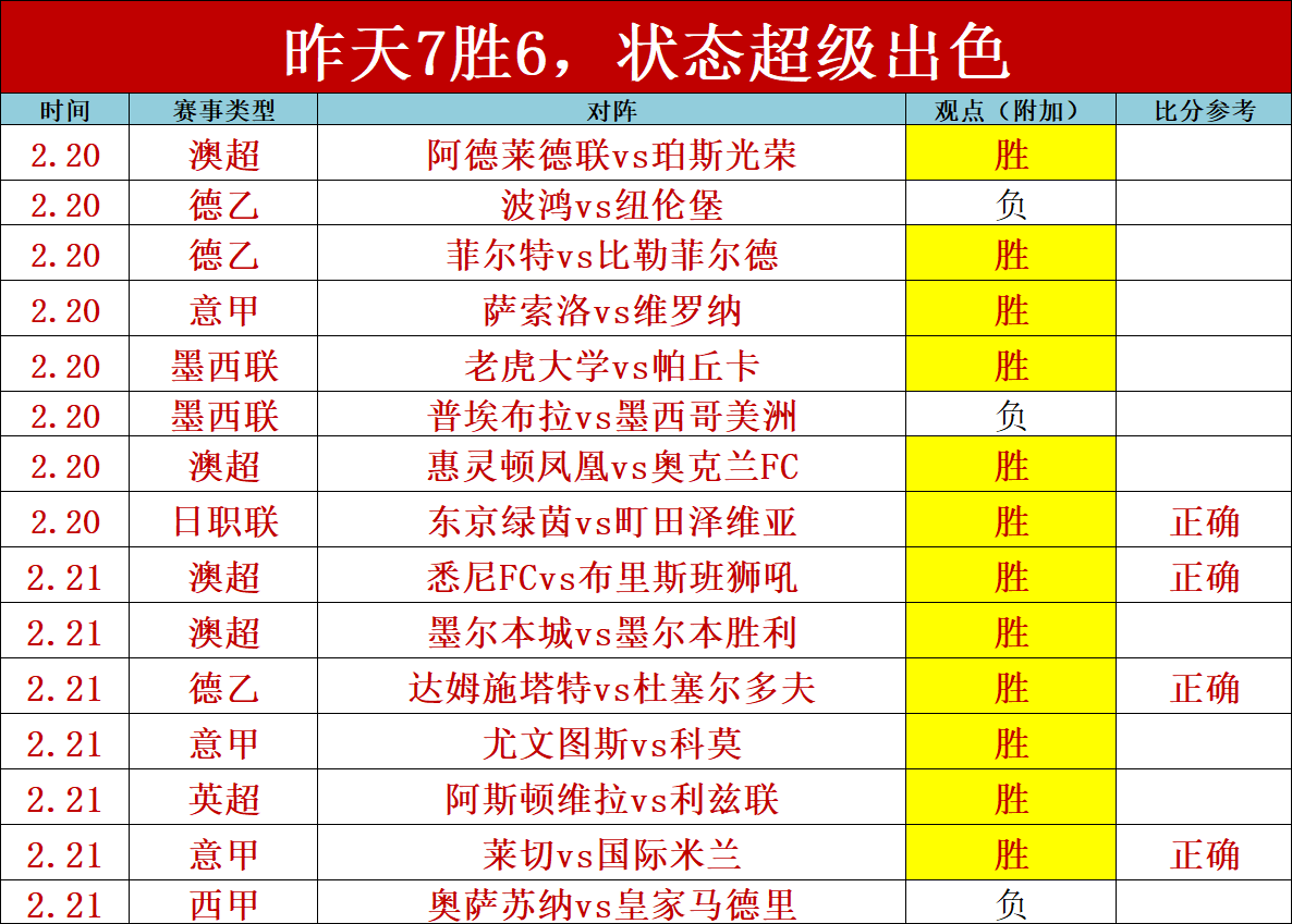 免费观战,逆袭奇兵对,阵垫底劲敌,亚博体育登录入口,亚博体育平台,亚博体育注册网址,亚博体育app,亚博体育官网,亚博体育网站,亚博体育网页版