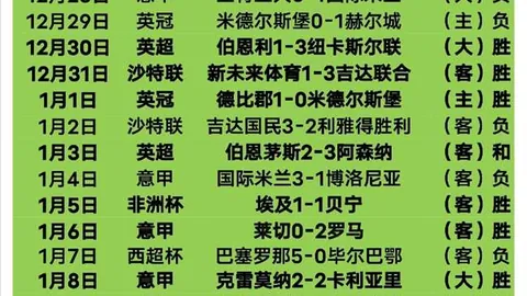 德甲神预测：连续8场全中，揭秘胜利密码，比分解析+胜负攻略大放送！