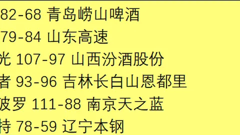 中超巨头新政策降临：俱乐部老板资金要求升至3000万，权益保障加强