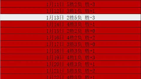 桑德兰对阵卢顿预热：中场关键球员伤愈回归，赛事预测剖析