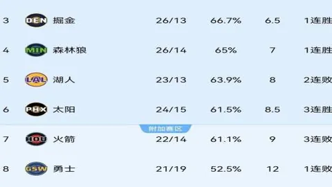复旦田径队斩获第22届全国大学生田径锦标赛2金2银1铜辉煌成绩